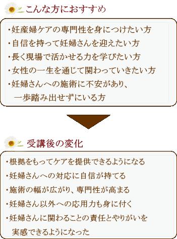 マタニティセラピストの講座