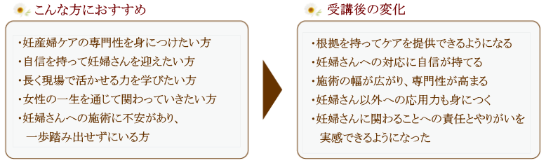 マタニティセラピストの講座