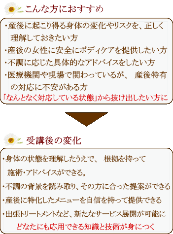 産後トリートメント