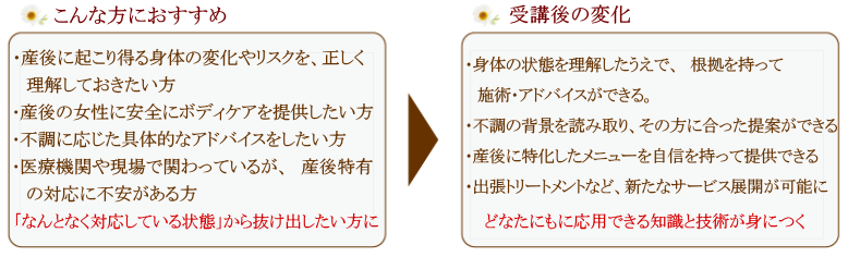 産後トリートメント